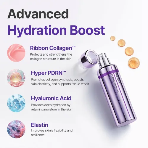 Aktywne serum z PDRN CENTELLIAN24 360° Shot PDRN Active Serum, 50 ml