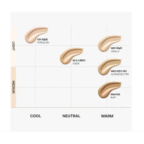 Кушон з тонким покриттям і сяючим фінішем TFIT Layering Fit Glow Cushion N1.5 Suede 15г
