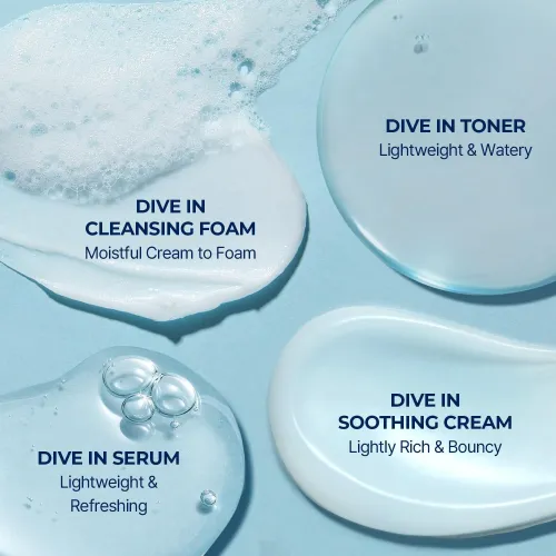 Zestaw miniatur z kwasem hialuronowym Torriden Dive-In Skin Care Trial Kit, (cr/20ml + pianka/30ml + tonik/50ml + serum/20ml)