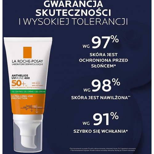 Żel matujący z filtrem przeciwsłonecznym do skóry tłustej i wrażliwej SPF 50+