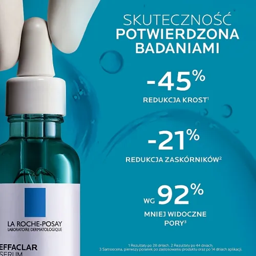 Ultra Skoncentrowane Serum do Twarzy